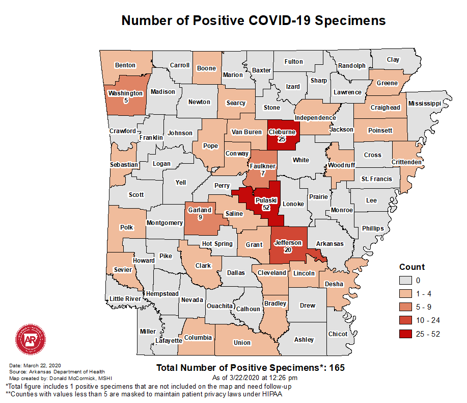 Arkansas COVID-19